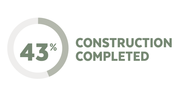Construction Communiqué CIBÈLE : 43% completed
